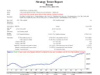 Harami - MetaTrader 4 Expert | MT4 EA Download - MetaTrader 4 Resources