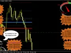 Hamyar V3.0 - MetaTrader 4 Script | Forex Indicator Download - MT4/MT5 Resources