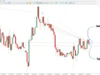 MorFX Gold Digger Trading Robot MT5 Download – Free – MetaTrader 5 Resources