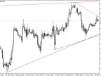 JPTrend Indicator - MetaTrader 5 Script | Forex Indicator Download - MT4/MT5 Resources