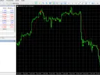 RSI Price Action Breakout Indicator - MetaTrader 5 Script | Forex Indicator Download - MT4/MT5 Resources