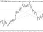 Exp_AbsolutelyNoLagLwma_Digit_NN3_MMRec - MetaTrader 5 Expert