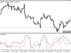 Silence - MetaTrader 5 Script - MQL5 #21673 | Forex Indicators Download - MT4/MT5 Resources