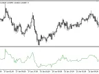 PMF - MetaTrader 5 Script | Forex Indicator Download - MT4/MT5 Resources - MetaTrader 5 Resources