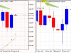 FarhadCrab1 - MetaTrader 5 Expert | Forex Indicators Download - MT4/MT5 Resources