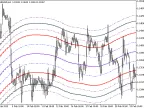 ChannelAnt_HTF - MetaTrader 5 Script | Forex Indicator Download - MT4/MT5 Resources