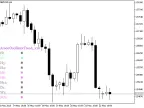 AroonOscillatorTrend_x10 - MetaTrader 5 Script - MT4/MT5 Resources