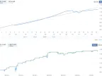AI Price Action Robot FREE Download [Update] AI Price Action Robot FREE Download [Update]