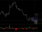 Best Swing Trading Indicator System FREE Download Best Swing Trading Indicator System FREE Download