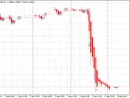 HAN - MetaTrader 4 Expert | Forex Indicator Downloads - MT4/MT5 Resources - MetaTrader 5 Resources