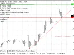 Mouteki - MetaTrader 4 Script | Forex Indicator Download - MT4/MT5 Resources