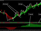 FX Protitude Forex Indicator Free DownloadFX Profitude Forex Indicator FREE Download