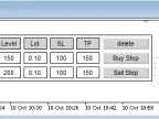 Simplifying Stop Loss Order Opening - MetaTrader 5 Expert | MT5 EA Download - MetaTrader 5 Resources