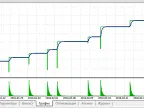 OverHedgeV2 - MetaTrader 5 Expert | MT5 EA Download - MetaTrader 5 Resources