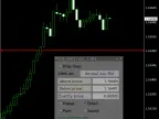 Price Alert | PriceAlert | Forex Indicator Download - MT4/MT5 Resources - MetaTrader 5 Resources