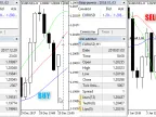 Alligator Simple v1.0 - MetaTrader 5 Expert - MT4/MT5 Resources