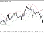 BB-Decimal - MetaTrader 5 Script | Trading Script Download - MT4/MT5 Resources - MetaTrader 5 Resources