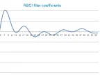 RBCI - MetaTrader 5 Script | Trading Script Download - MT4/MT5 Resources - MetaTrader 5 Resources
