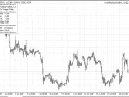 VirtualProfitLossTrailEA - MetaTrader 4 Expert - MT4/MT5 Resources