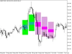 Background_Candles_Smoothed_Step_HTF - MetaTrader 5 script