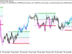 Exp_Hans_Indicator_Cloud_System_Tm_Plus - MetaTrader 5 Expert