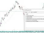Moving Average with Price Cross Alert - MetaTrader 5 Script | Forex Indicator Download - MT4/MT5 Resource
