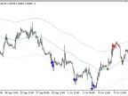High_Adaptable_MA_Alerts - MetaTrader 5 Script - MT4/MT5 Resources