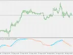Synthetic RSX - MetaTrader 5 Script | Forex Indicator Download - MT4/MT5 Resources - MetaTrader 5 Resources