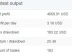 Australian Surfer - MetaTrader 5 Expert | Forex Indicators Download - MT4/MT5 Resources