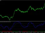 RSIOMA MT5 - MetaTrader 5 Script | Forex Indicator Download - MetaTrader 5 Resources
