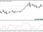 Kurtosis - MetaTrader 5 Script | Trading Script Download - MT4/MT5 Resources - MetaTrader 5 Resources