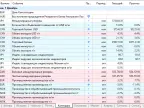 Calendar - MetaTrader 5 Library | MT5 EA Download - MetaTrader 5 Resources