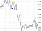 JBrainTrendSig1 - MetaTrader 5 Script | Forex Indicator Download - MT4/MT5 Resources