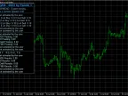 Seven Strategies from an Expert - MetaTrader 5 Expert | MT5 EA Download - MetaTrader 5 Resources