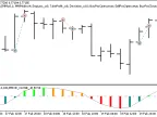 Exp_ColorJJRSX_Tm_Plus - MetaTrader 5 Expert - MT4/MT5 Resources