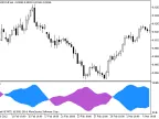 BnB - MetaTrader 5 Script | Forex Indicator Download - MT4/MT5 Resources - MetaTrader 5 Resources