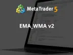 EMA_WMA v2 - MetaTrader 5 Expert | MT5 EA Download - MetaTrader 5 Resources