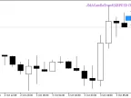 JMACandleTrend_HTF_Signal - MetaTrader 5 Script - MT4/MT5 Resources