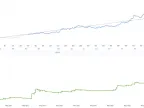 HiJack EA – Fast scalper EA free download | Scalping EA download – MT4/MT5 resources