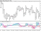 Exp_BSI - MetaTrader 5 Expert | Forex Indicator Download - MT4/MT5 Resources