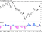 Exp_LSMA_Angle - MetaTrader 5 Expert | Forex Indicator Download - MT4/MT5 Resources