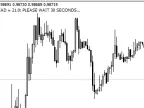 More than Just Spreads - MetaTrader 4 Scripts | Trading Script Downloads - MT4/MT5 Resources - MetaTrader 5 Resources