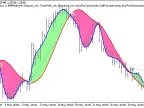 Exp_XFatlXSatlCloud - MetaTrader 5 Expert - MT4/MT5 Resources
