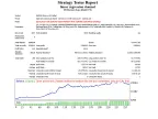 Linear Regression Channel - MetaTrader 4 Expert | MT4 EA Download - MetaTrader 4 Resources