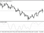 RSS - MetaTrader 5 Script | Forex Indicator Download - MT4/MT5 Resources - MetaTrader 5 Resources