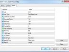 RoNz Simple Scalper Rapid-Fire Strategy EA v1.03 - expert for MetaTrader 4