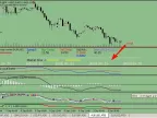 Monitor rynku v2 - MetaTrader 4 Script | Forex Indicator Download - MT4/MT5 Resources