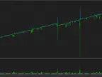 Langli Gold MT5 | Gold EA Download - MetaTrader 5 Resources | Foreign Exchange Automatic Trading Robot Tools