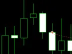 simple engullf - MetaTrader 4 Expert | MT4 EA Download - MetaTrader 4 Resources