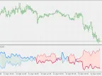 Vortex - MetaTrader 5 Script - MQL5 #20462 | Forex Indicator Download - MT4/MT5 Resources